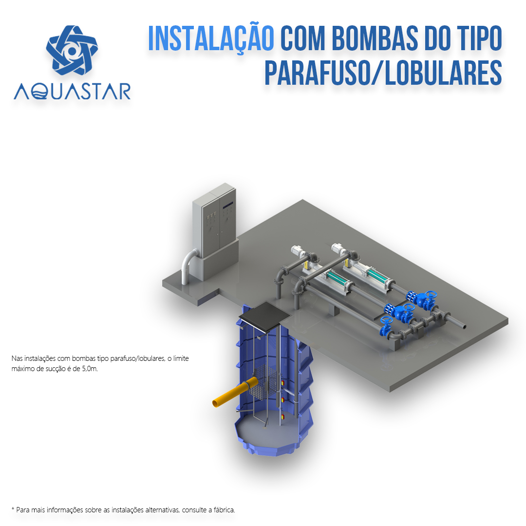 Você Sabia?
