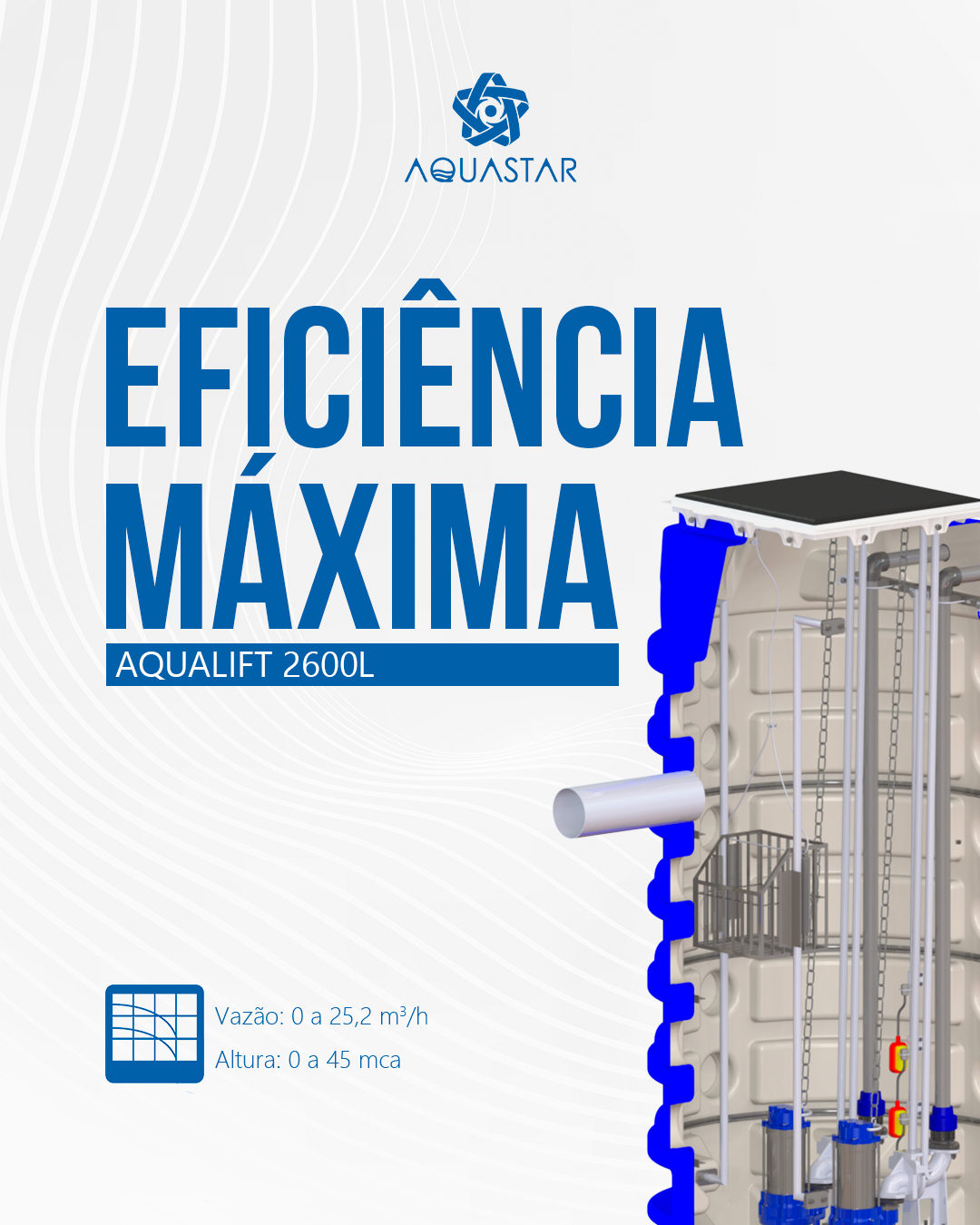 Conhecendo a Aqualift 2600L